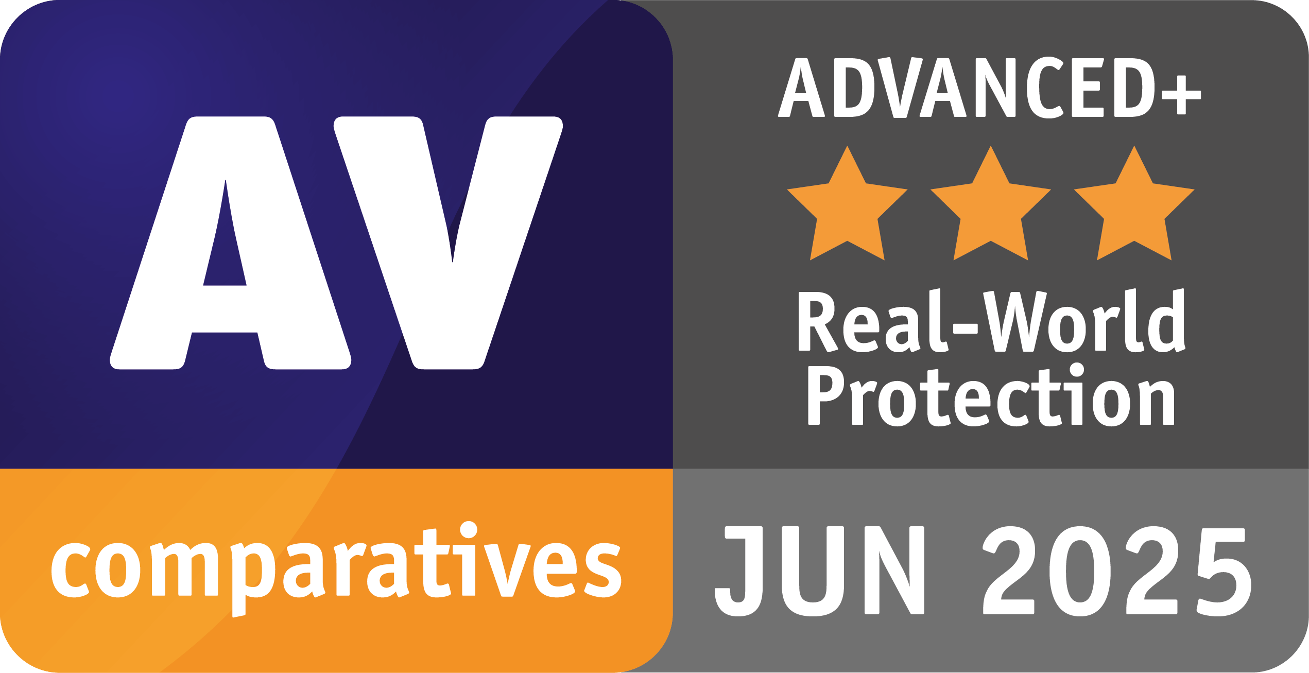 AV Comparatives Advanced Plus Real World Protection